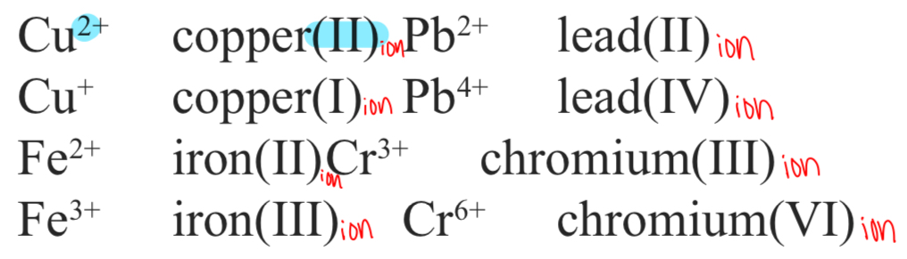 <p>-Since the charge can fluctuate, you need roman numerals</p>