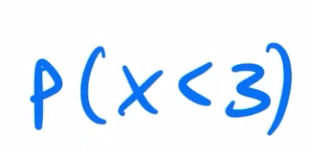 <p>rewrite this into a suitable form for calc</p>