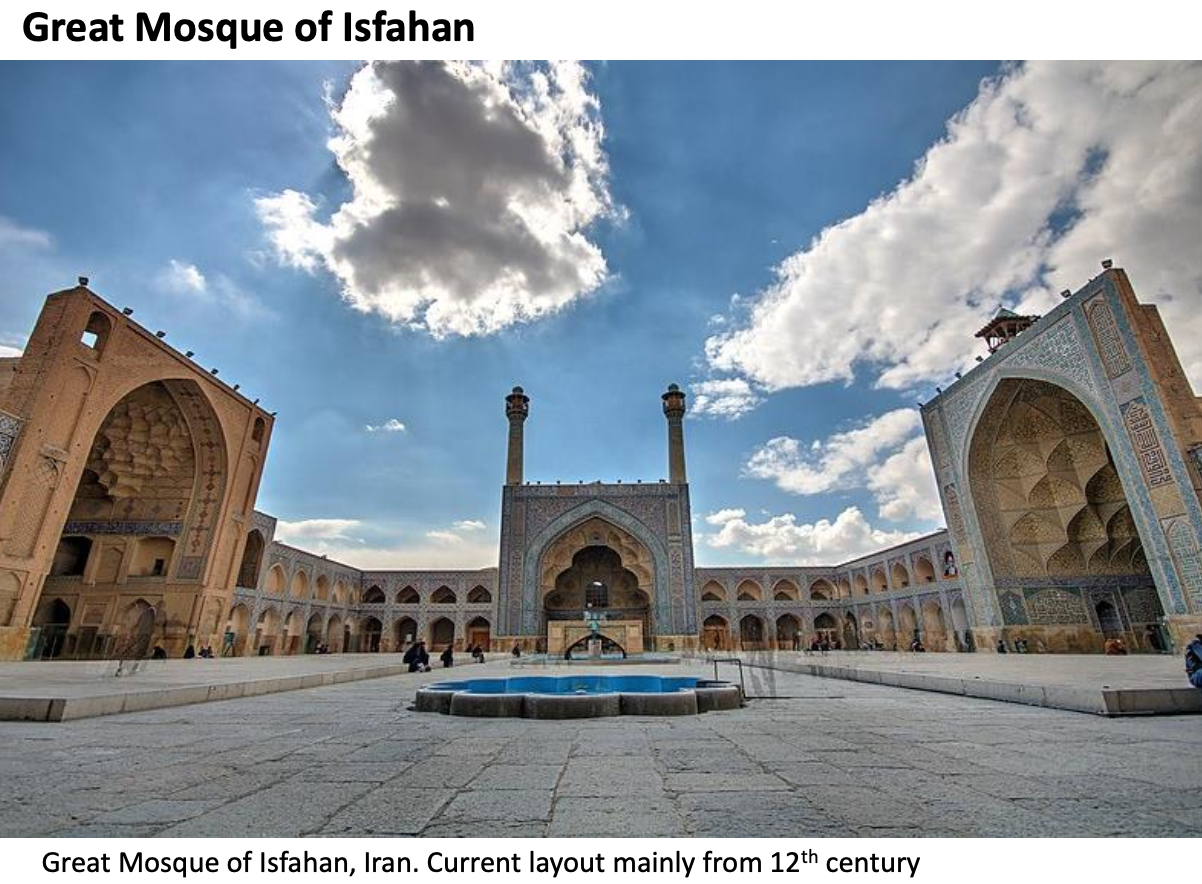 <p>Type 2: Four-Iwan Mosque</p>