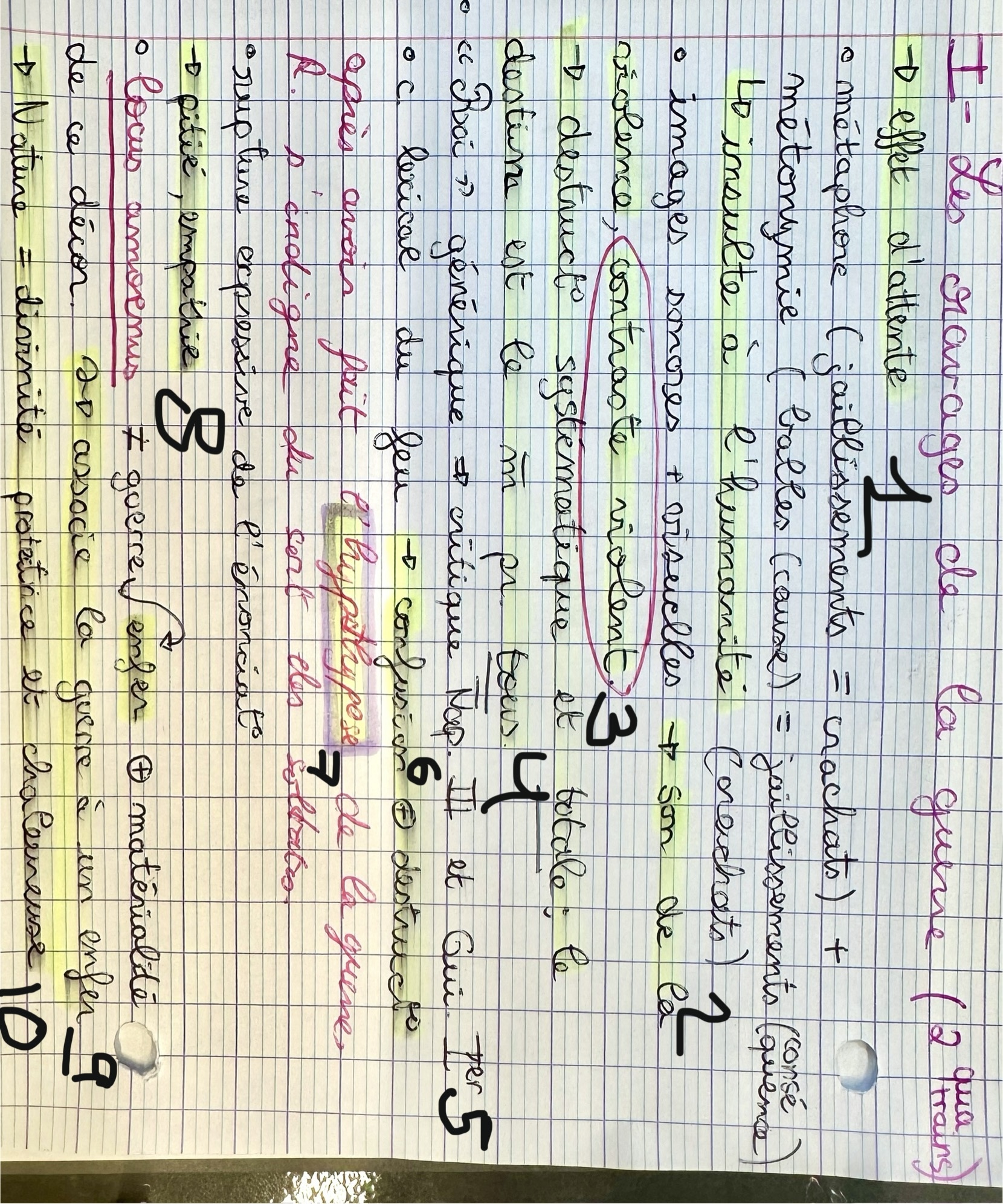 knowt flashcard image