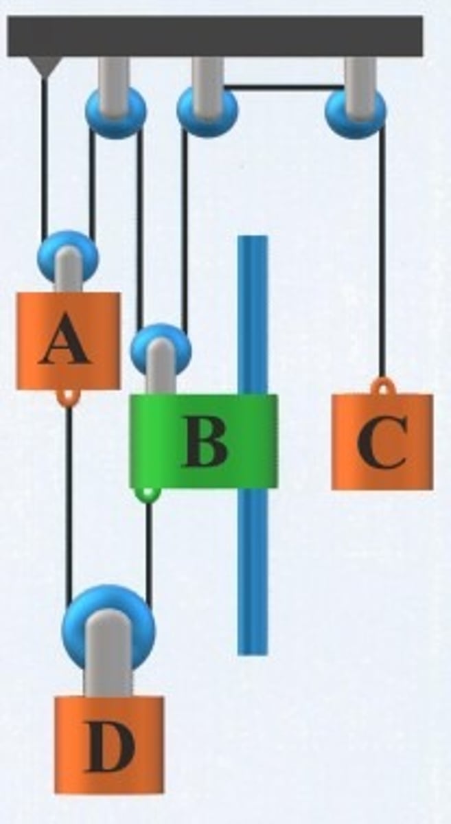 <p>aC=aC/B+aB,,aD=aD/aA</p>