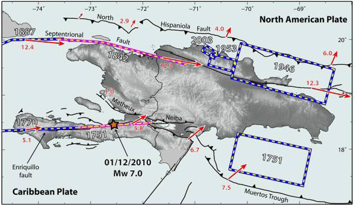 <ul><li><p>'Seismic gaps', i.e. areas that have not experienced an earthquake for some time and are 'overdue' can point to areas of high risk</p></li></ul><p></p>