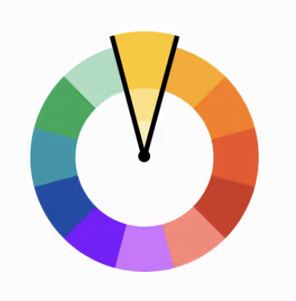 <p>monochromatic colors</p>