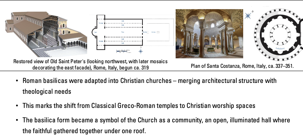 <p>structuring the church: basilica</p>