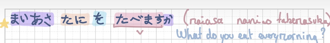 knowt flashcard image