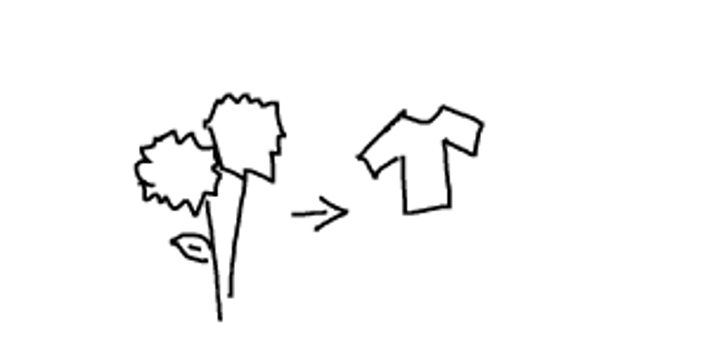 <p>chún mián - pure cotton; 100 percent cotton</p>