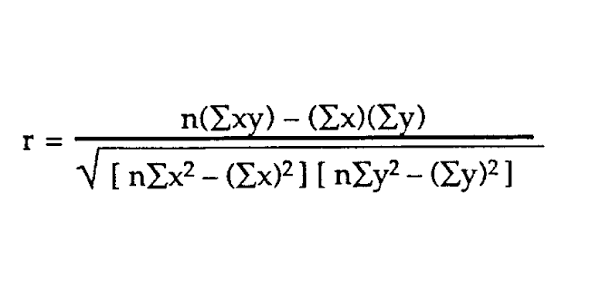 <ul><li><p>both variables must be continuous </p><ul><li><p>at least interval scale of measurement</p></li></ul></li><li><p>data must be linear</p></li><li><p>pearson’s r is strongly impacted by outliers</p></li></ul><p></p>