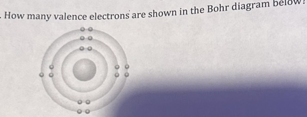 <p>How many valence electrons are shown in the bohr diagram below?</p>