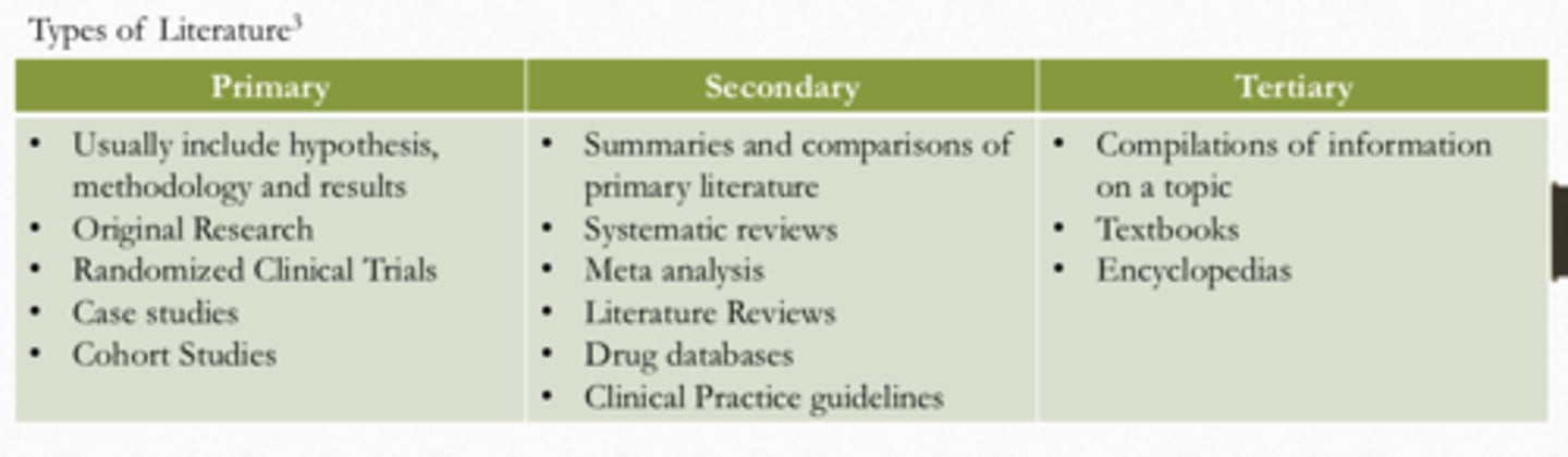 <p>- usually includes hypothesis, methodology, &amp; results</p><p>- original research</p><p>- randomized clinical trials</p><p>- case studies</p><p>- cohort studies</p>