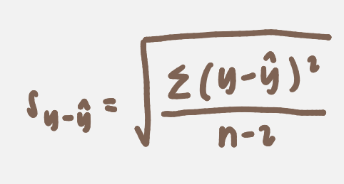 <p>the average of the squared deviations about the regression line, interpret as&nbsp;“the SD of points about the regression line is ___”, want this value to be small, the square of the&nbsp;standard error of the estimate is called residual/error variance</p>