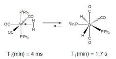 <p>T<sub>1 </sub>is the dipolar relaxation of the hydrogen nucleus. A short T<sub>1</sub> means the nucleus relaxes quickly, whereas a long T<sub>1</sub> means it relaxes slowly. </p><ul><li><p>If the two hydrogen nuclei are closer together, they have stronger dipolar coupling and so relaxation is faster (short T<sub>1</sub>).</p></li><li><p>A dihydrogen complex has a shorter T<sub>1</sub> than a dihydride.</p></li></ul><p></p>