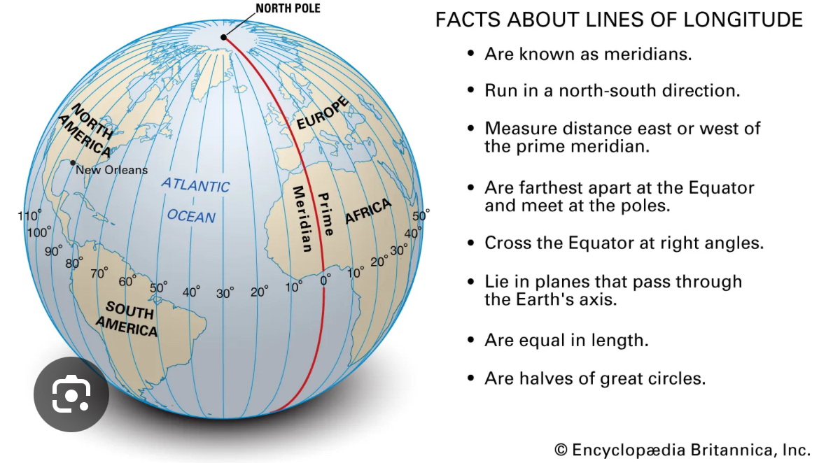 <p>An imaginary north-south line that runs from the North Pole to the South Pole, connecting points with the same longitude. </p>