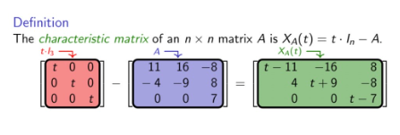 <p>when is the lambda an eigenvalue of A</p>