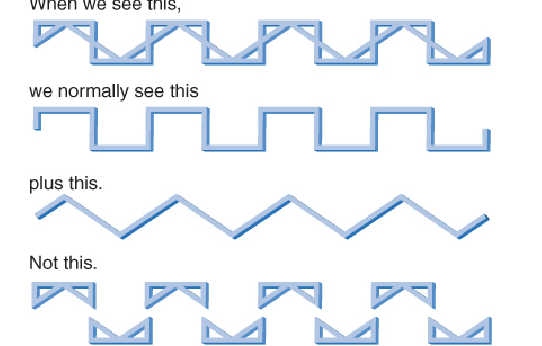 <p>Objects that continue a pattern are grouped together.</p>