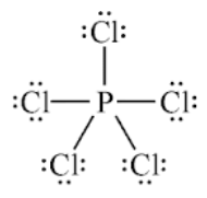 <p><u>More vs. Less</u></p><p>Elements with an expanded octet are stable with ______ than 8 electrons</p><p>EX: all elements in period 3 or greater</p>