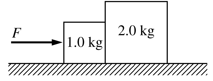 Two blocks of masses 1.0 kg and 2.0 kg, respectively, are pushed by a constant applied force F across a horizontal frictionless table with constant acceleration such that the blocks remain in contact with each other, as shown above. The 1.0 kg block pushes the 2.0 kg block with a force of 2.0 N. The acceleration of the two blocks is
