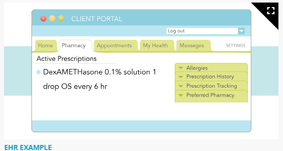 <p><span>The&nbsp;nurse is reviewing the above prescription for a client. What action should the nurse take?</span></p>