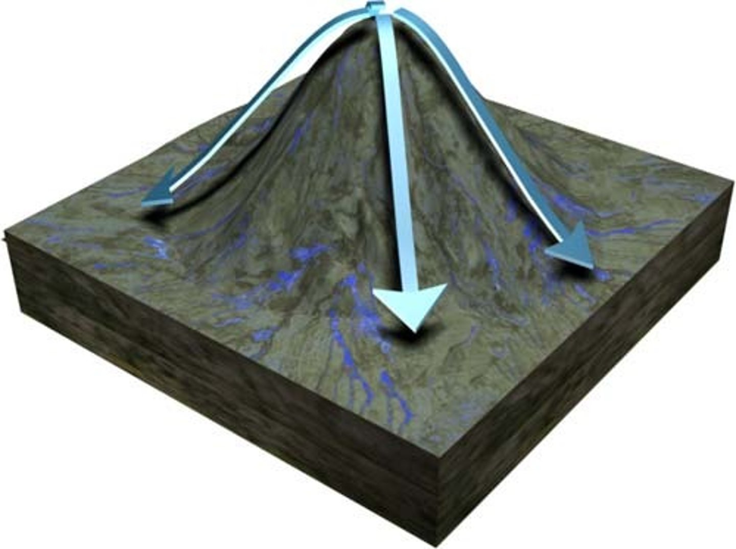 <p>generally on volcano</p>