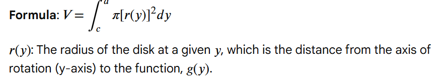 <p>the integral from a to b of pi times r(y)²</p>