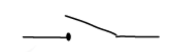 <p>turns the circuit on (closed) or off (open)</p>