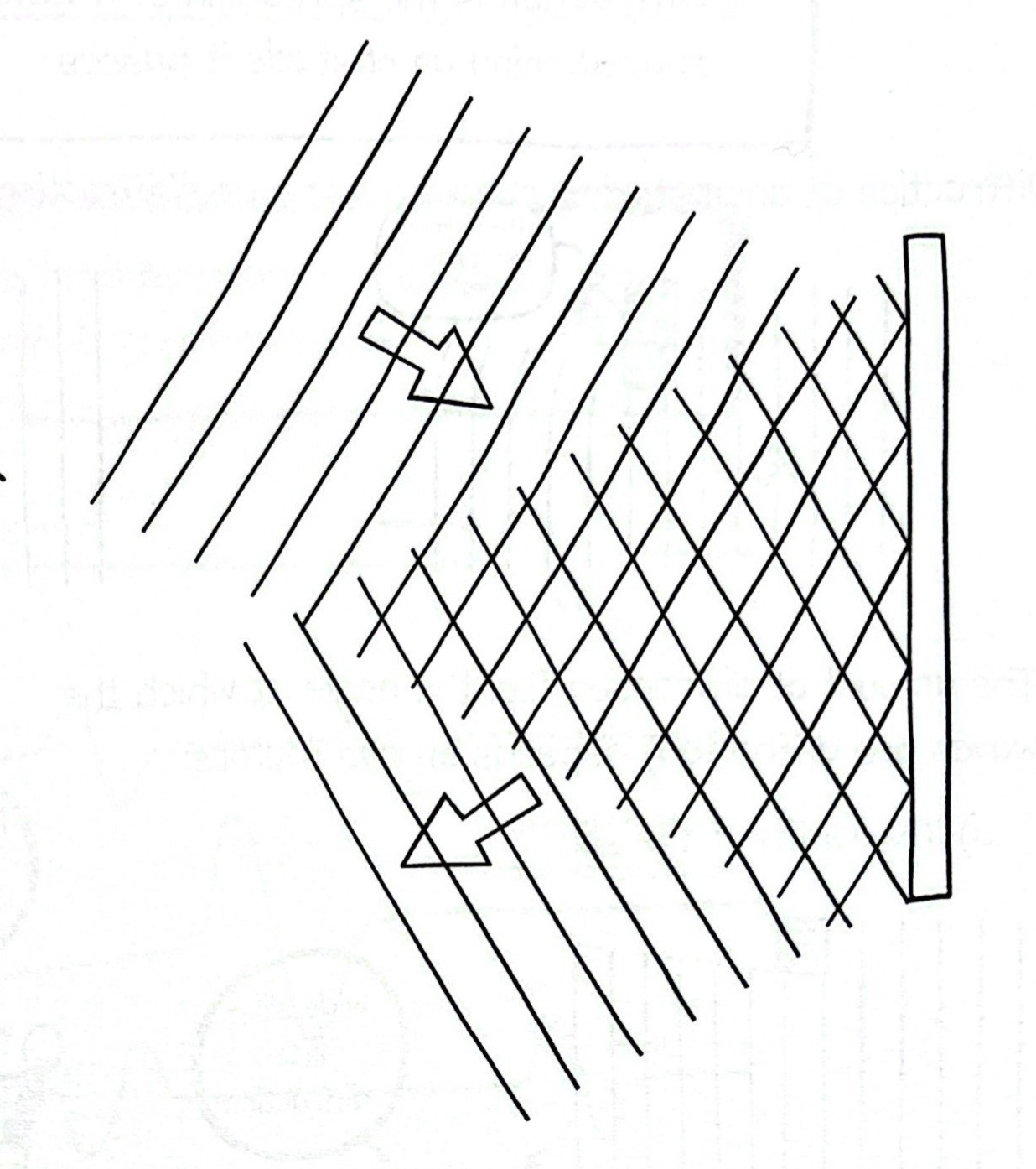 <p><span style="color: rgb(0, 0, 0);"><span>Name the wave phenomena in this diagram</span></span></p>
