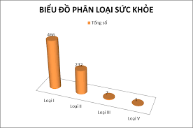 <p>xét về</p>