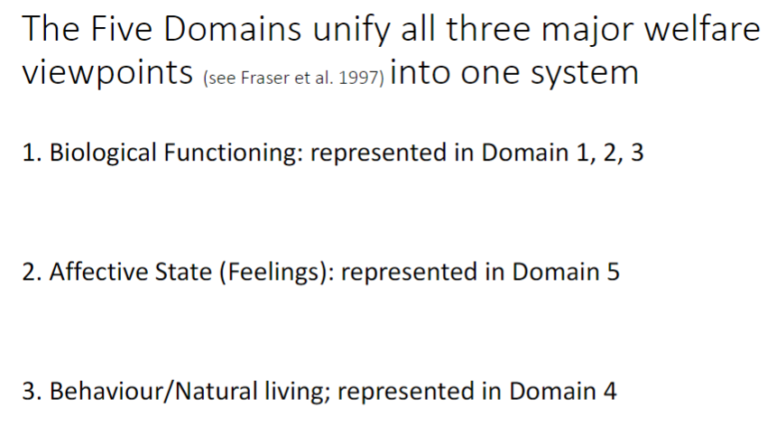 <p><strong>1. Biological Functioning</strong><br>āāRepresented in <strong>Domains 1, 2, 3</strong></p><p><strong>2. Affective State (Feelings)</strong><br>āāRepresented in <strong>Domain 5</strong></p><p><strong>3. Behaviour / Natural Living</strong><br>āāRepresented in <strong>Domain 4</strong></p>