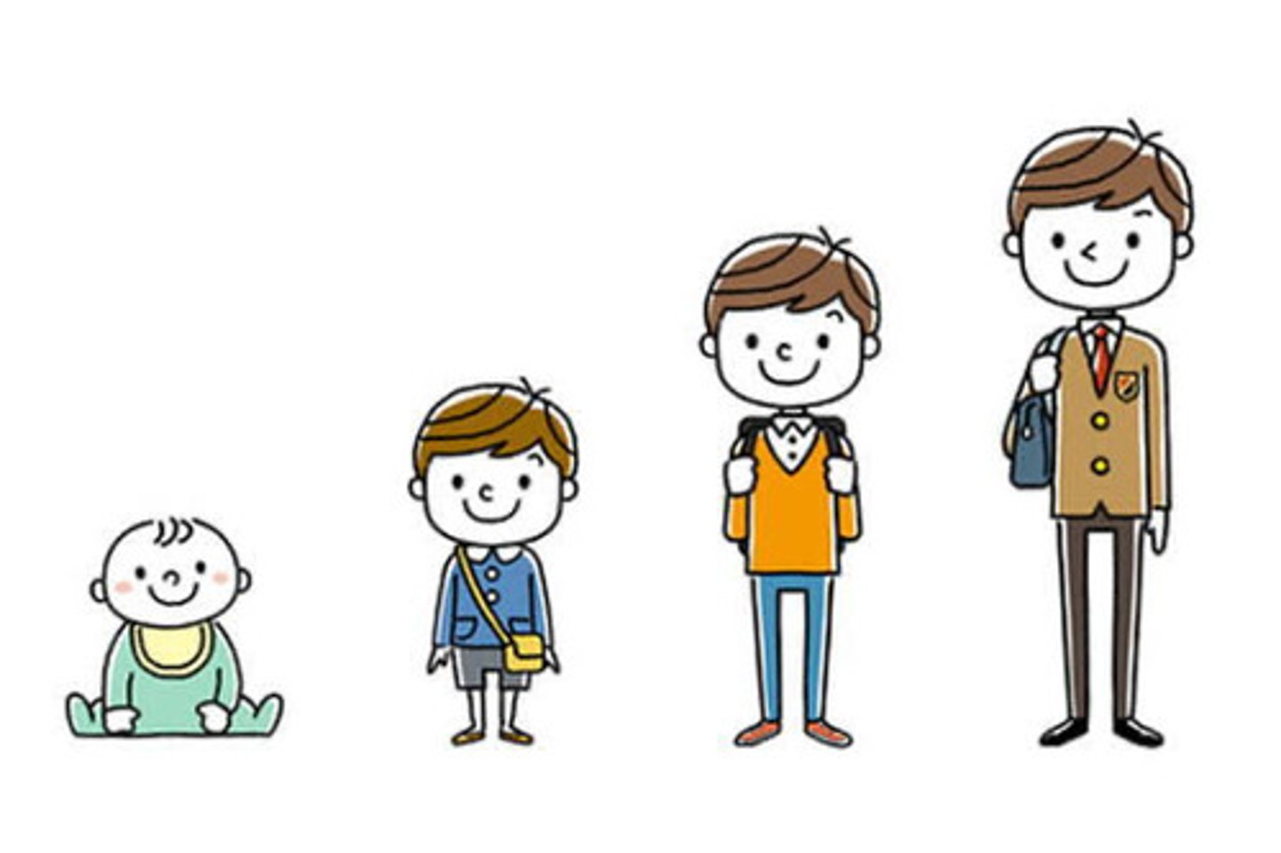 <p>được nuôi nấng, lớn lên, phát triển</p>