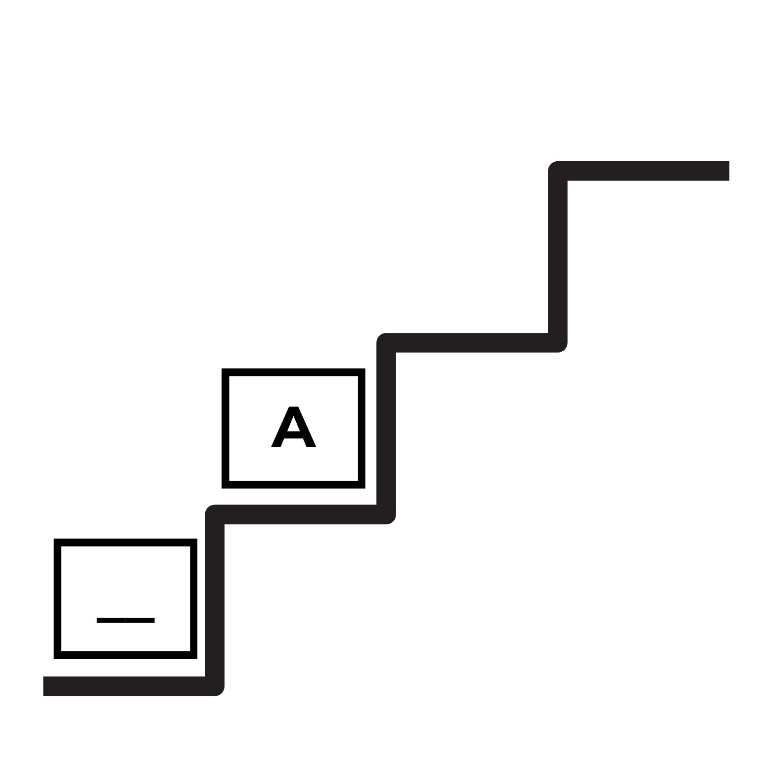 <p>Based on the musical alphabet, what note would be in the blank box?</p>