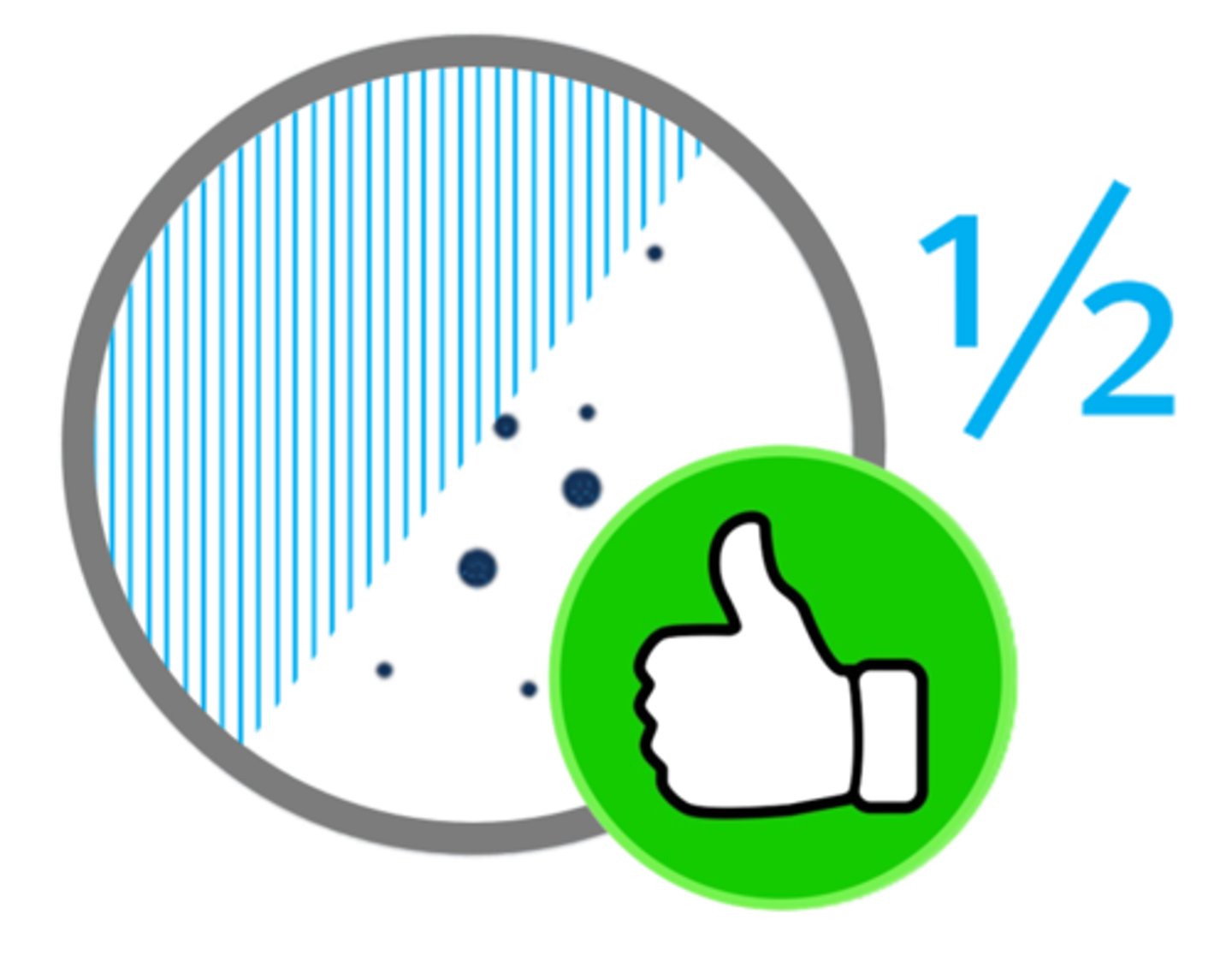 <p>the level of exposure to a harmful substance or other hazard at which an employer must take required precautions to protect the workers, typically one half of the permissible exposure limit (PEL)</p>
