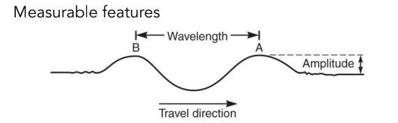 <p>Travel from where earthquakes happen, rupture releases energy waves through the earth. Wavelength, Travel direction, and Amplitude.</p>