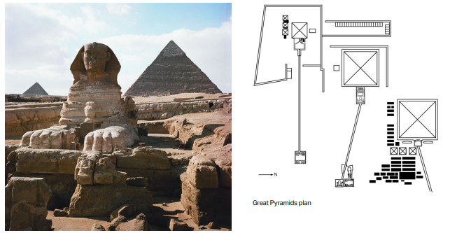 <p>Great Pyramids of Giza - Giza - 2550 - 2440 BCE</p>