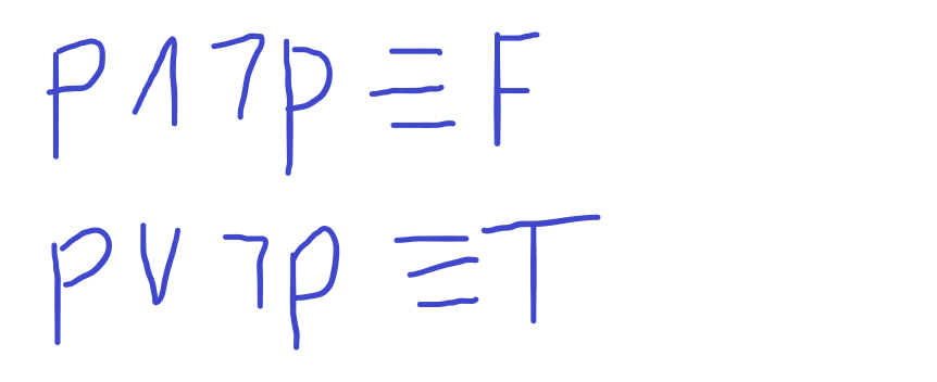 <p>Name and Result?</p>