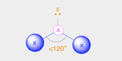 <p>Bond Angles: 119</p><p>Number of electron pairs (both bond and lone pairs): 3</p><p>Number of lone pairs: 1</p><p>Hybridization: sp<sup>2</sup></p><p>Electronic Geometry: Trigonal Planar</p>