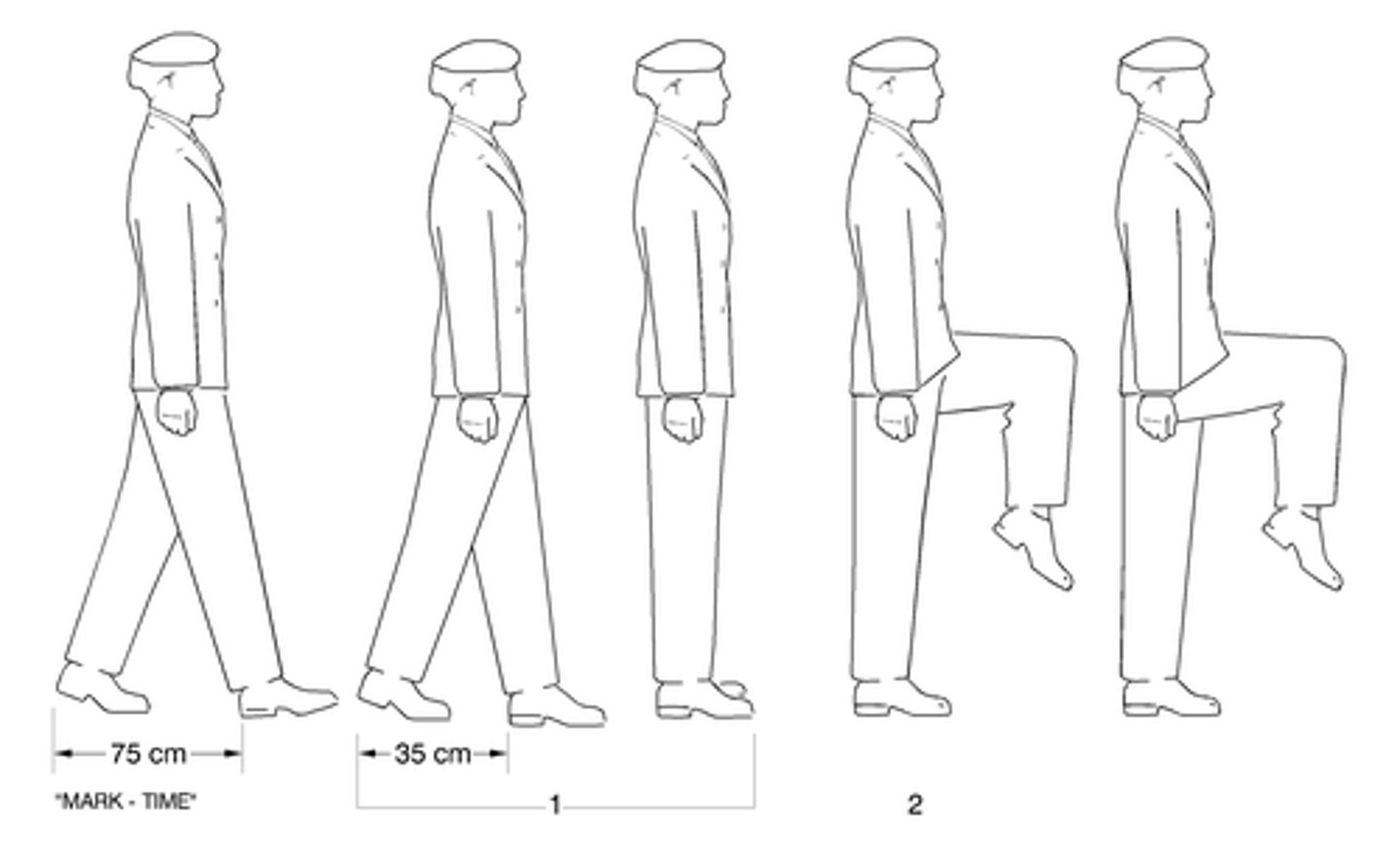 <p>trì hoãn; giậm chân tại chỗ</p>