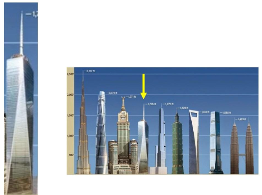 <p><span>Identify from among the World's Tallest Structures as of 2023. Given its' height, this is also classified as a tall and complex structure. </span></p>