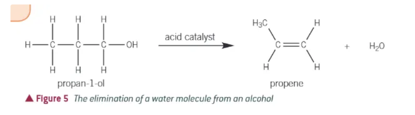 <p>the removal of a small molecule from a larger one</p>