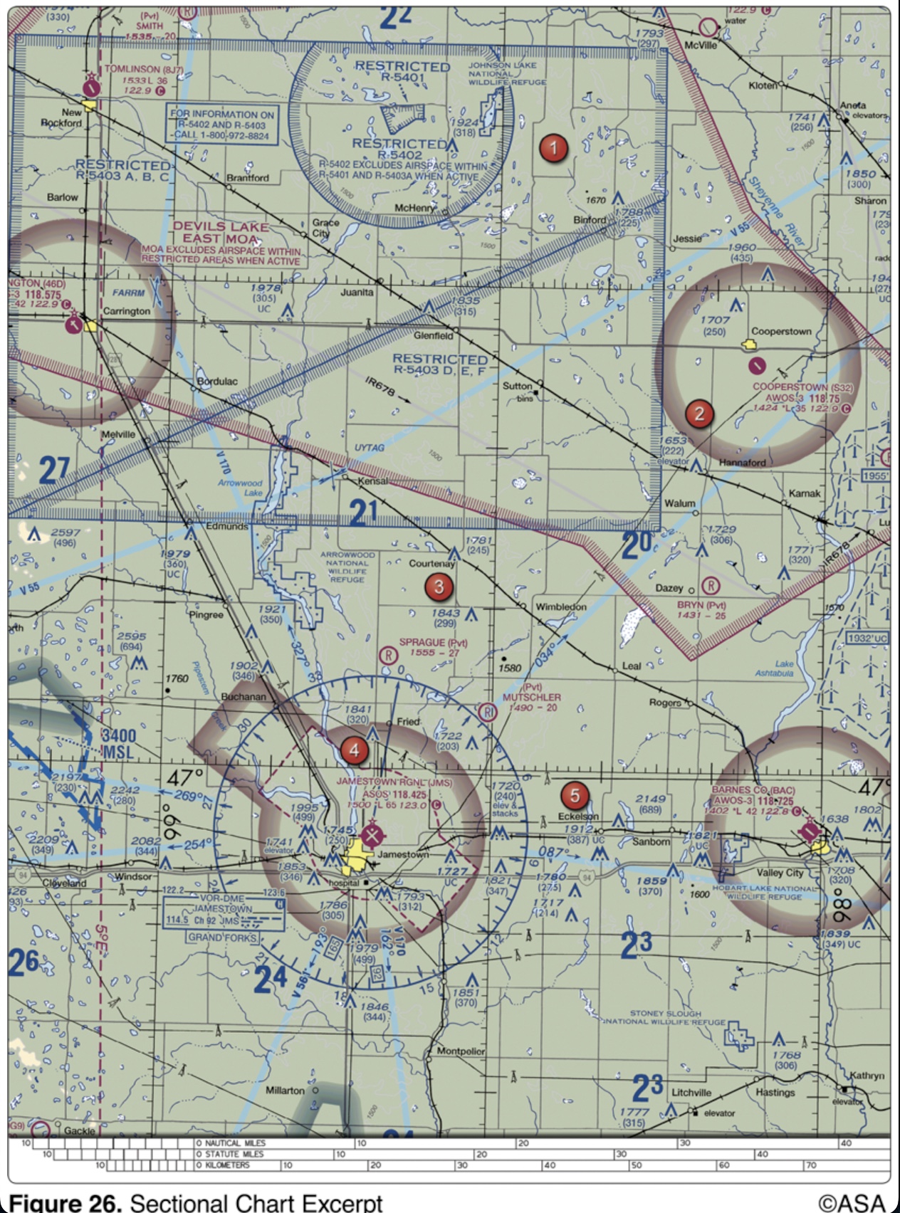 <p>122.8 MHz</p>