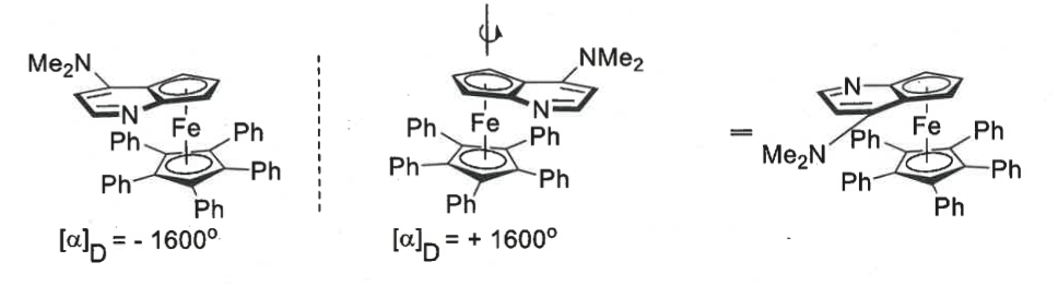 <p>is this planar or axial chirality? </p>