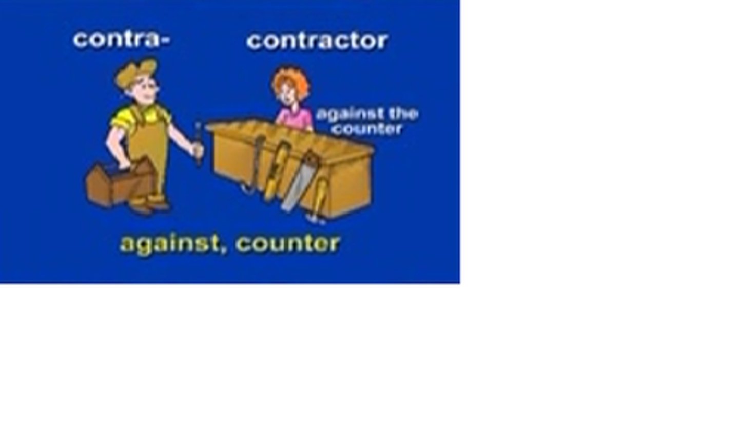 <p>against, counter</p>