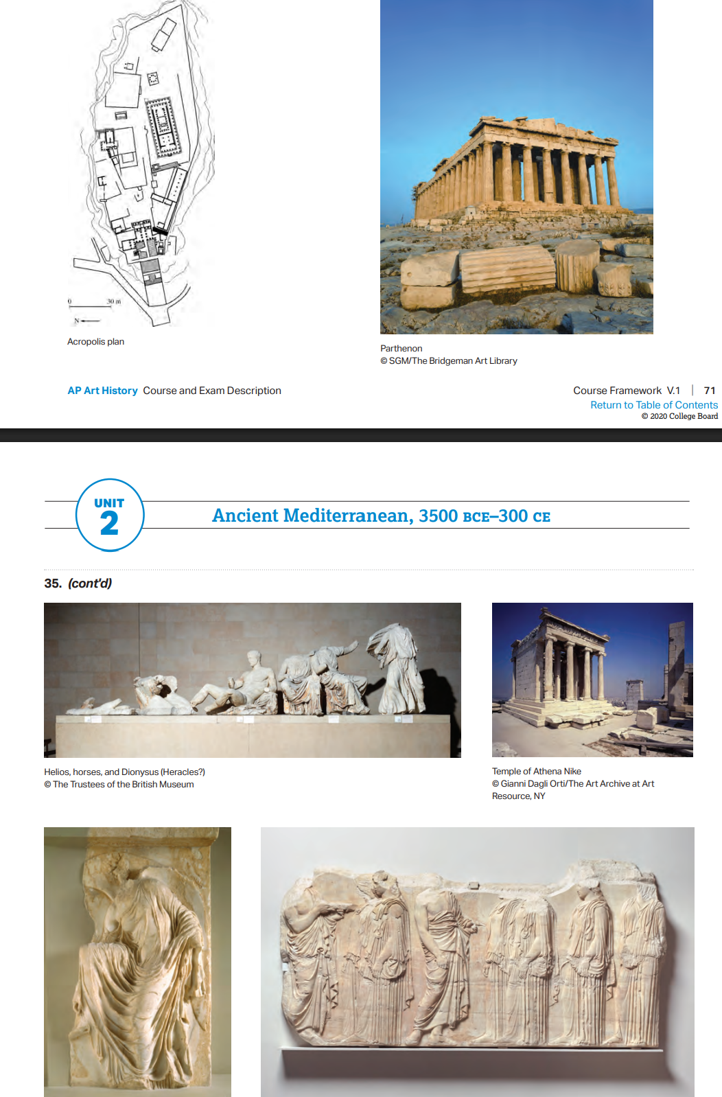 <p>acropolis </p>