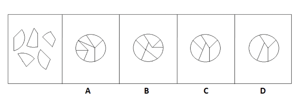 <p>Which of these images <em>best</em> solves the problem in the first picture?</p><ol><li><p>C</p></li><li><p>B</p></li><li><p>D</p></li><li><p>A</p></li></ol>