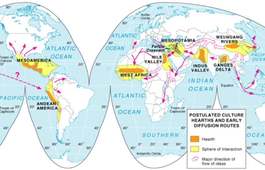 <p><strong>Geographic origin</strong> or <strong>birthplace</strong> of a significant cultural trait, idea, religion, social practice, or innovation, from which it then spreads to other regions</p><p>Early Civilization Cultural Hearths - Mesopotamia, Nile River, Indus Valley, Huang He (Yellow River) Valley, Mesoamerica</p><p>Modern Cultural Hearths - New York City, London, Paris, Tokyo, Los Angeles</p>