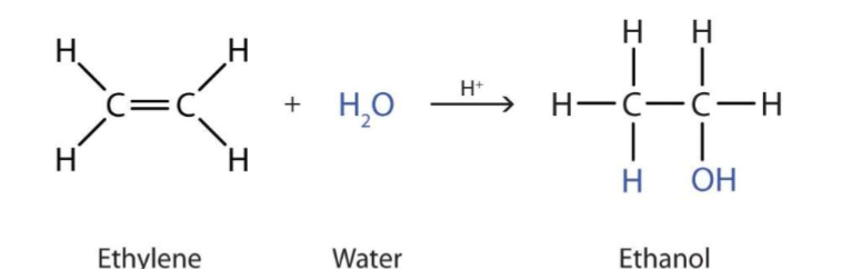 <p>react to form alcohols, in presence of an acid catalyst (e.g. H2SO4)</p>