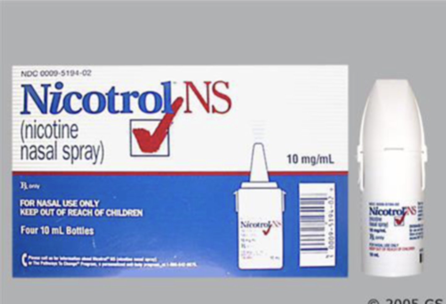 <p>• Dose: 1 spray in each nostril q 1-2 hours prn</p><p>• One dose=2 sprays (1/nostril)=1 mg</p><p>• Max: 5 doses (10 sprays) per hour or 40 doses (80 sprays) per day</p><p>• Should not be used longer than 3 months</p>