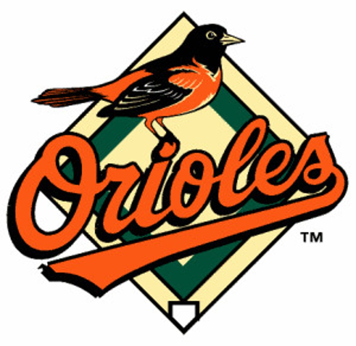 <p>Orioles</p>