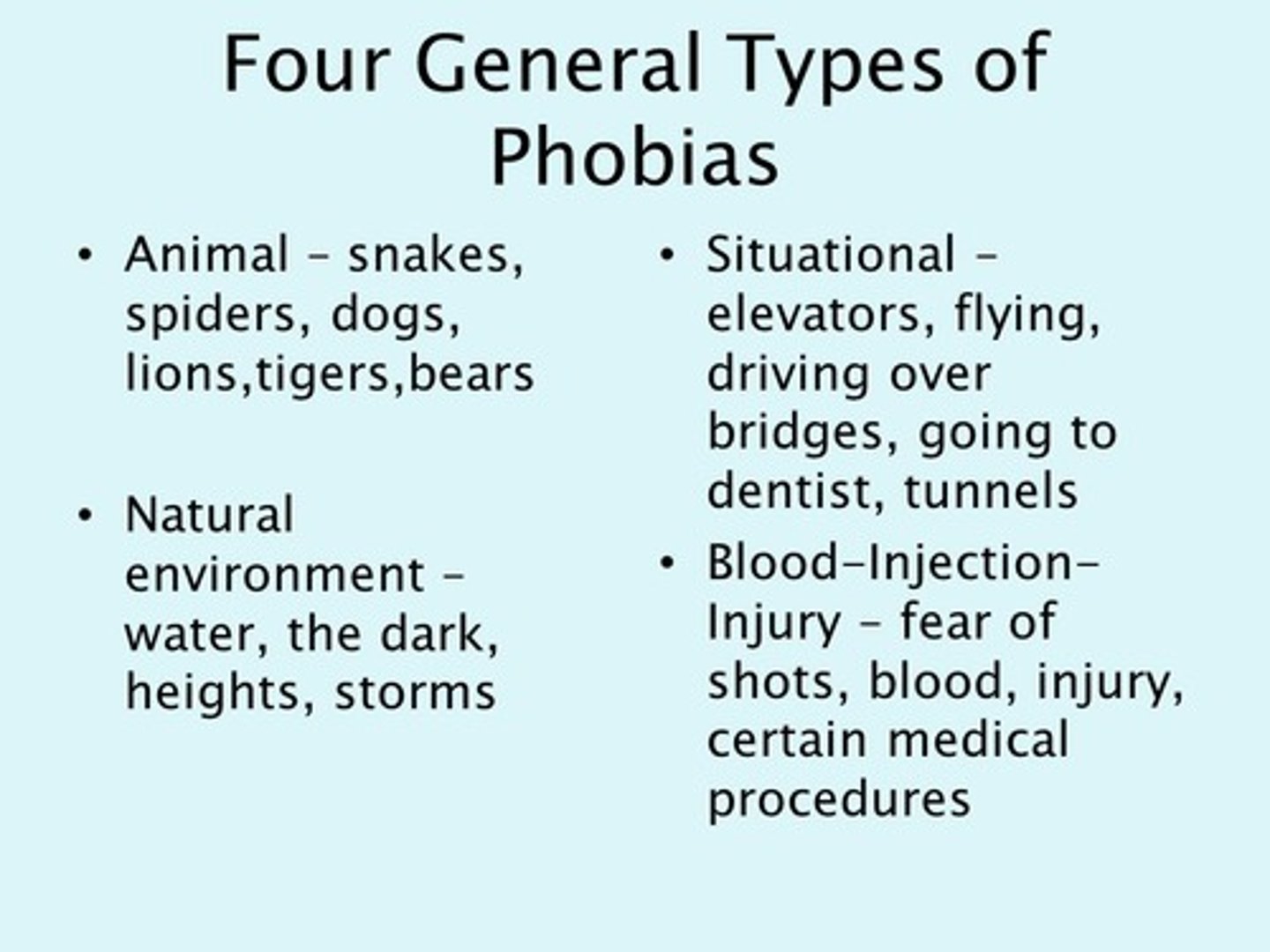 <p>(B) Learning Environment</p><p>The four types of specific phobias are:</p><p>1. Situational</p><p>2. Animal</p><p>3. Natural Environment</p><p>4. Blood-Injection-Injury</p>