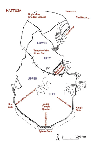 <ul><li><p>hittites CAPITOL</p></li><li><p>date: debut occupation <strong>4th millenia</strong></p></li><li><p>very <strong>fortified city</strong>: <strong>double remparts</strong> sur <strong>glacis</strong> containing 6 portes cité royal des Hittites, walls found inside aswell</p></li><li><p>devided into<strong> three sections (citadelle, ville basse et la ville haute)</strong></p></li><li><p>batiment et ville restauré overtime by current king</p></li><li><p>hattusha found in plein Anatolie, lots of valleys and <strong>relief</strong>, used towards their advantages with murailles, sometimes the glacis are artificielle (64m from ground)</p></li><li><p>genies archi defensive</p></li></ul><p>buildings:</p><ul><li><p>citadelle de Büyükkale avec palais (le belentuwa at sommet), surrounded by <strong>enciente with édifice religieux, “magasins” (depot).</strong> king lived with family and council. #30 temples</p></li><li><p><strong>portes des lions, enciente de la ville. has two big towers</strong>, lions= puissance</p></li><li><p>despositif defensif d’hattusha: <strong>glacis fortified with pierre </strong>(<strong>cyclopeen</strong>), ville found on colline with temple du dieu de la tempete</p></li><li><p>hattussha: plan deu temple du dieu de la tempete et de lencient creusée de magasin</p></li><li><p><strong>poterne de yerkapi:</strong> found in<strong> porte sud des sphinx</strong>. built with pierres en encorbellement, long tunnels underground (<strong>71m</strong>). allowed exterior and interior communication, would be <strong>good </strong>for <strong>war </strong>but they are quite visible.</p></li></ul>
