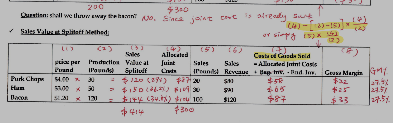 <p><span>This method allocates joint costs based on the relative sales value of each product at the split-off point. It emphasizes the economic value of products to determine cost distribution.</span></p>