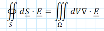 <p>The flux over a closed surface of a differentiable vector field equals the volume integral of the divergence of the field over the enclosed volume. </p>